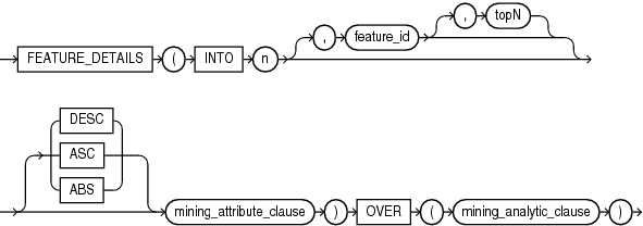 feature_details_analytic.gifの説明が続きます。