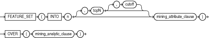 feature_set_analytic.gifの説明が続きます。