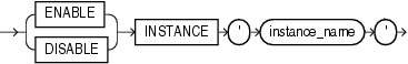 instance_clauses.gifの説明が続きます。