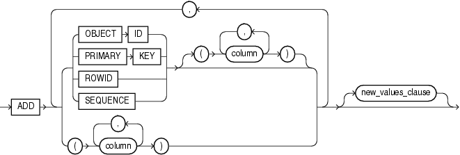 mv_log_augmentation.gifの説明が続きます。