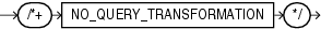 no_query_transformatn_hint.gifの説明が続きます。