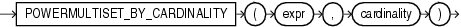 powermultiset_by_cardnlty.gifの説明が続きます。