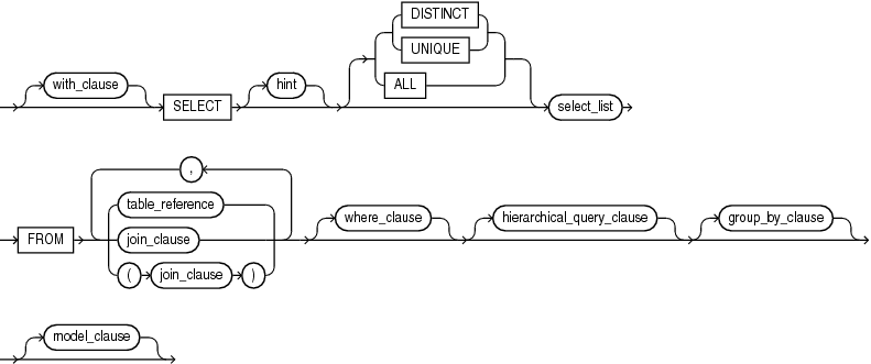 query_block.gifの説明が続きます。