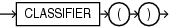 row_pattern_classifier_func.gifの説明が続きます。