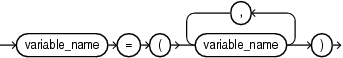 row_pattern_subset_item.gifの説明が続きます。