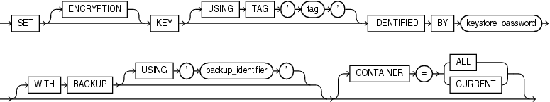 set_key.gifの説明が続きます。