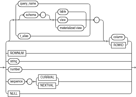 simple_expression.gifの説明が続きます。