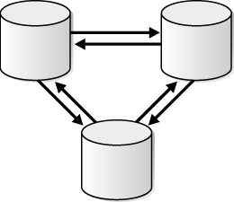 図1-6の説明が続きます。