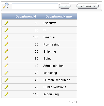 bldap_deptexp.gifの説明が続きます