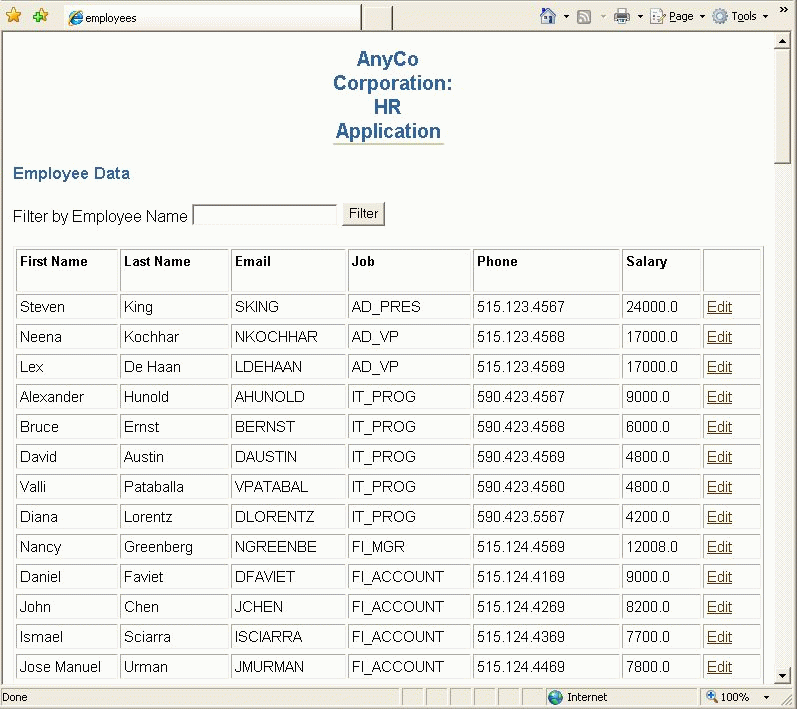 従業員データを編集するためのリンクが含まれたJSP