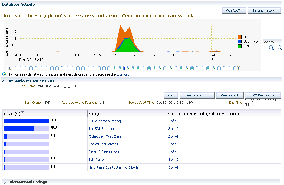 図3-1の説明が続きます