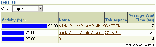 図4-8の説明が続きます。