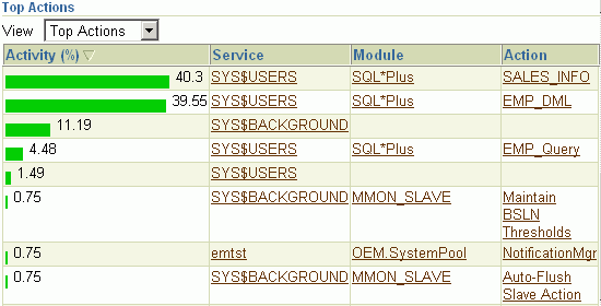 図4-5の説明が続きます。