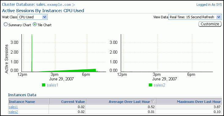 図8-6の説明が続きます