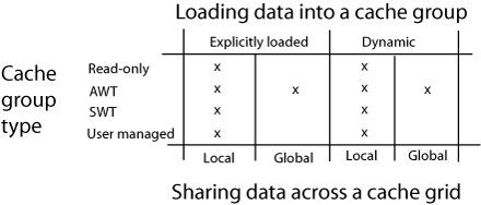 図1-5の説明が続きます。