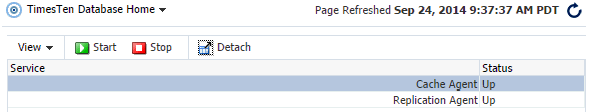 Description of Figure 10-1 follows