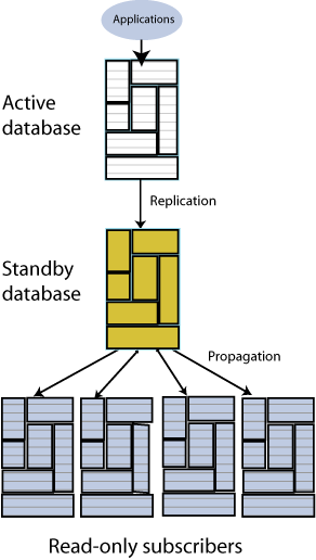 図1-4の説明が続きます。