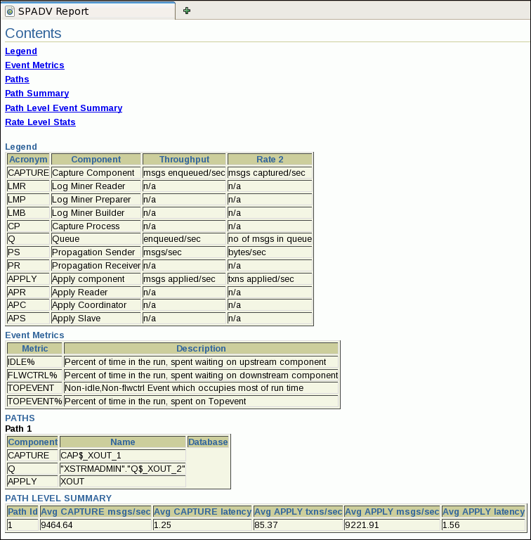 Description of Figure 2-1 follows