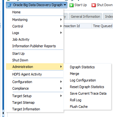 The diagram shows the Administration drop-down menu for the Dgraph target in the Enterprise Manager plug-in.