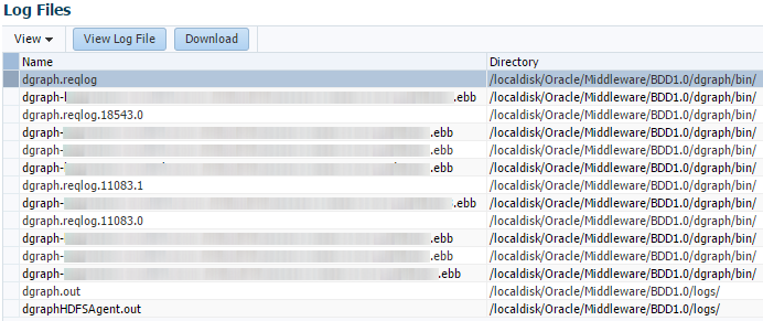 This image shows the Log Files page that includes a table of log files for the Dgraph target.