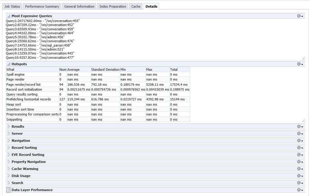 This image shows the Dgraph Statistics page with two regions expanded to show expensive queries and hotspots.