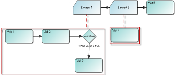WorkRule2