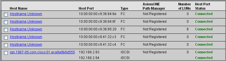 Example host ports before APM installation