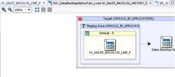 インタフェースPLP_SalesBacklogHistoryFact_Load.W_SALES_BACKLOG_HISTORY_Fの「フロー」タブ
