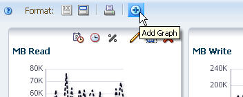 Description de if_graphadd.jpg :
