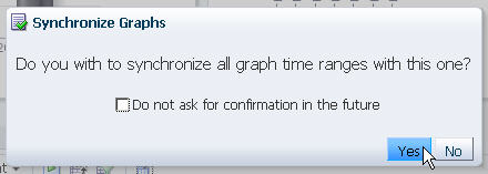 Description de if_grsyncconfirmd.jpg :