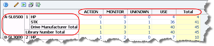 Description de Figure 4-1 :