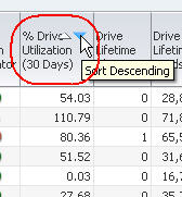 Description de exp_drvpctutilsort.jpg :