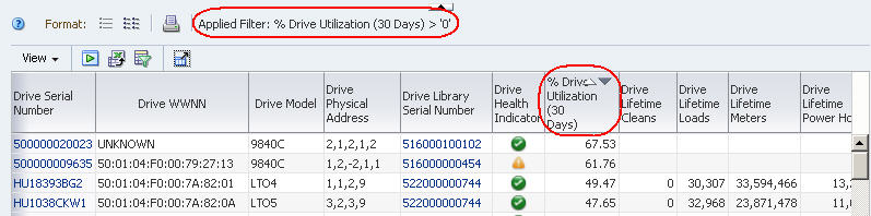 Description de exp_drvpctutilsort2.jpg :