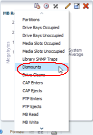 Description de exp_libchgdismounts.png :