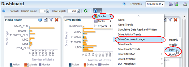 Description de if_dashaddgrportlet.png :