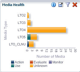 Description de if_dashbar.jpg :
