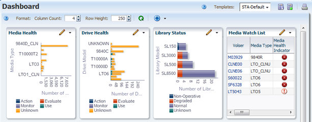 Description de if_dashcolcountdone.png :