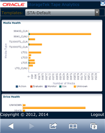 Description de Figure 2-2 :