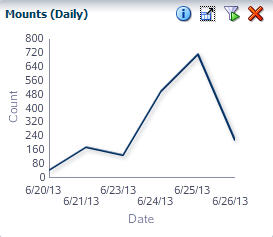 Description de if_dashline.jpg :