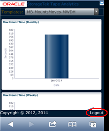 Description de if_dashlophone.png :