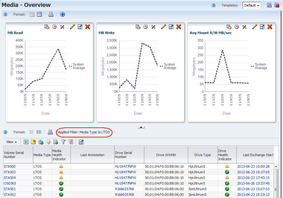 Description de if_dashpielinkto.jpg :