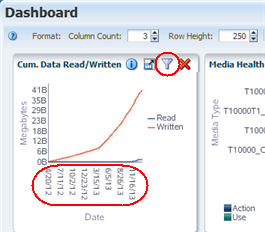 Description de if_dashportresetdone.png :