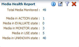 Description de if_dashreport.jpg :