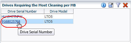 Description de if_dashtablelinkfr.jpg :