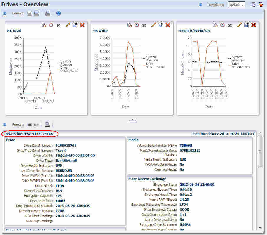 Description de if_dashtablelinkto.jpg :