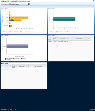 Description de Figure 2-1 :