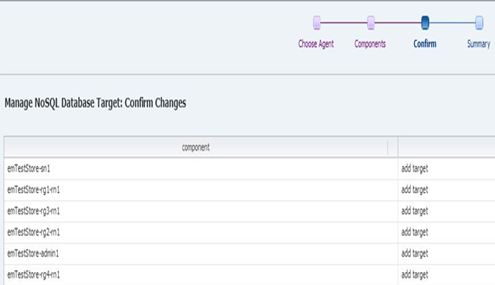 「Confirm Changes」ページ