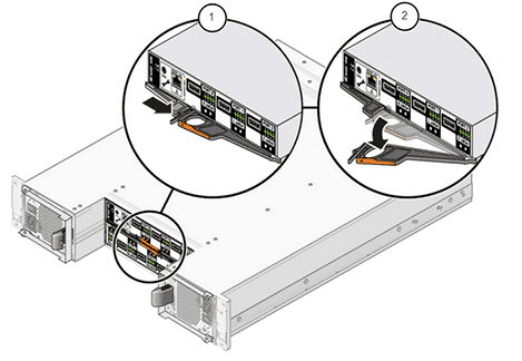 Remove
the I/O module