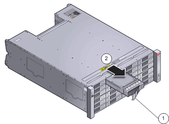 Failed
drive removed from a DE2-24C Drive Enclosure