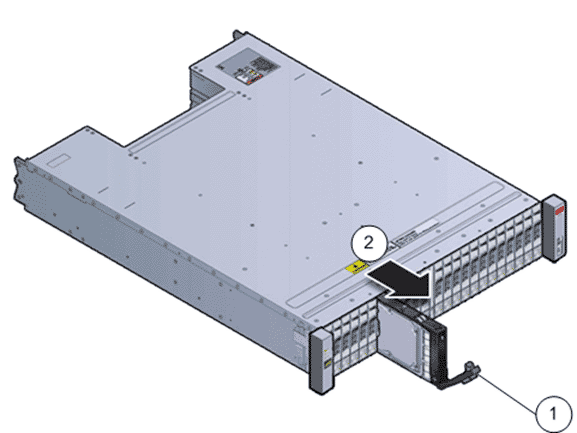 Failed
drive removed from a DE2-24P Drive Enclosure